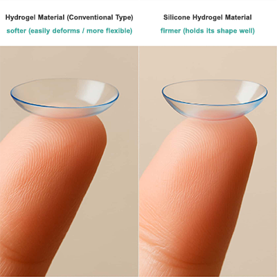 Infographic comparing contact lens materials by shape stability.