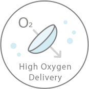 High Oxygen Delivery