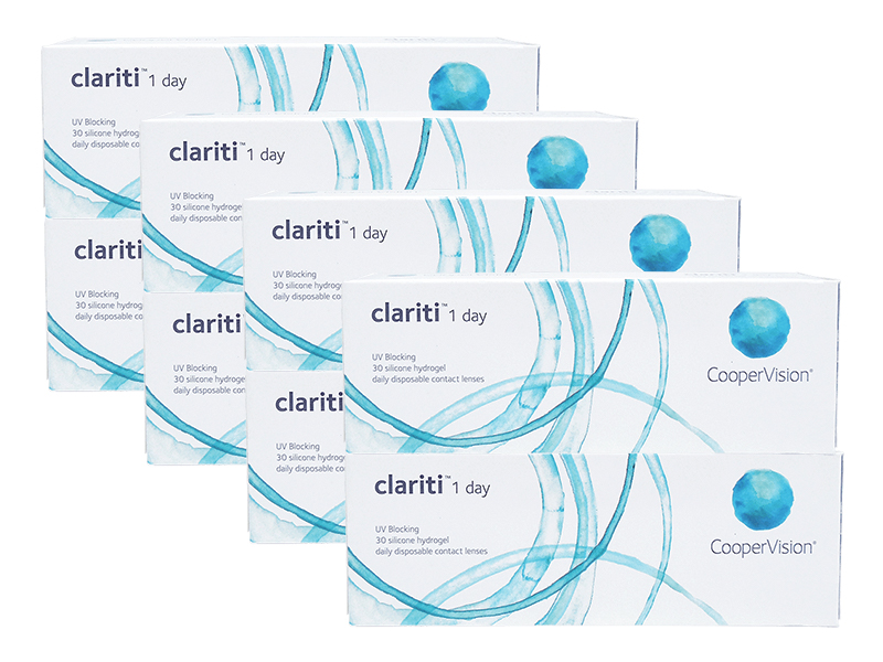 Clariti 1 Day 8-Boxes (240 Pack)