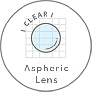 Aspheric Lens